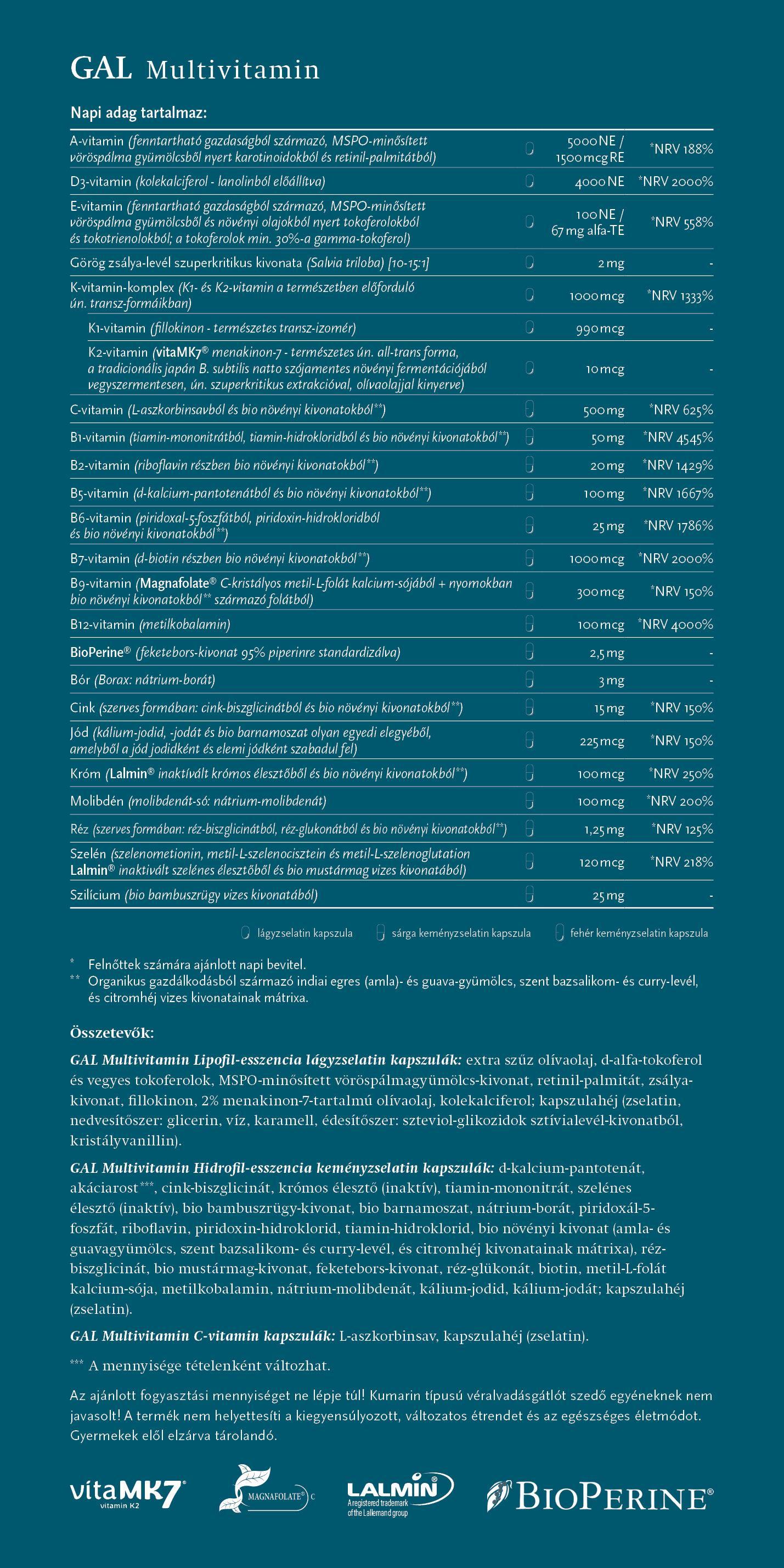 GAL Multivitamin összetevők